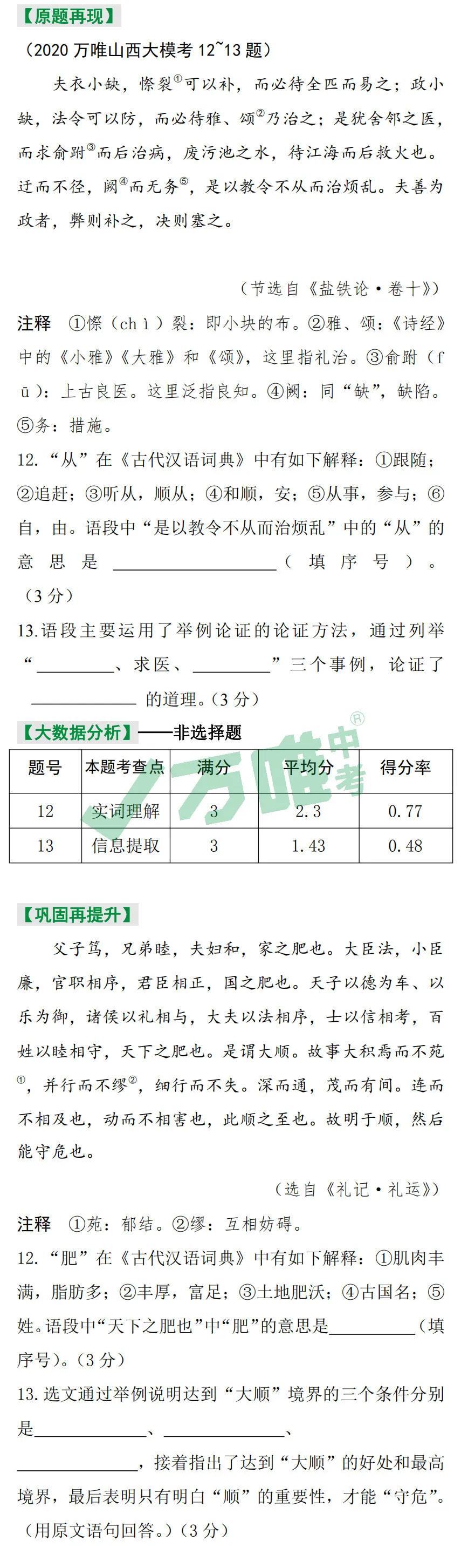 山西万唯原创模拟卷答案,万唯真题视频课