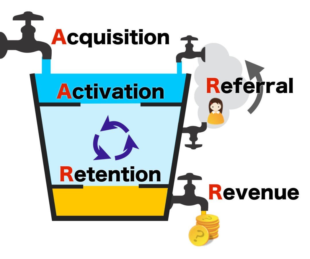 2019新产品营销策略,2021新营销方案