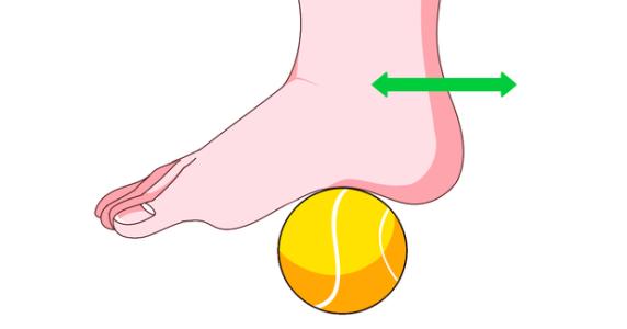 治好足底筋膜炎的一个意外方法,足底筋膜炎严重到无法行走