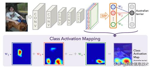 淘宝首页暗了,淘宝首页图模糊是怎么回事
