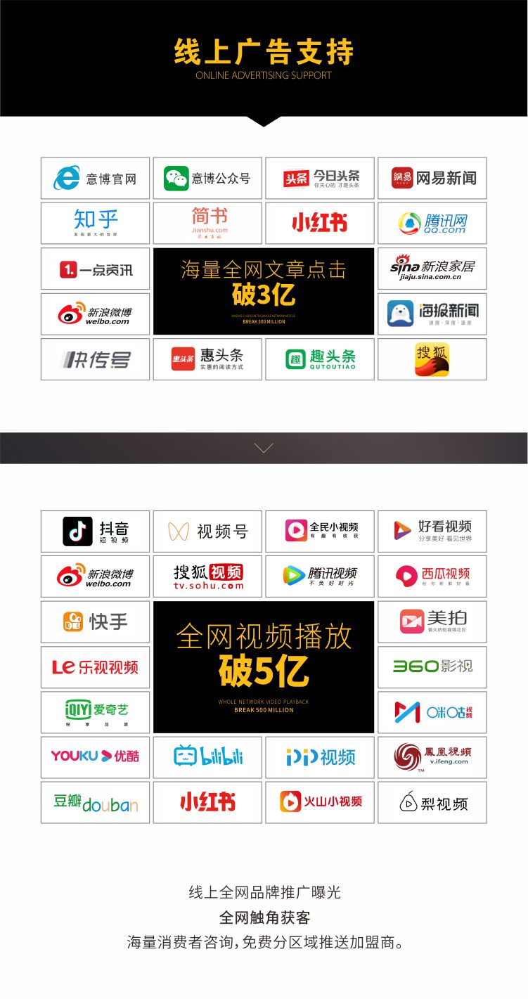 铝合金门窗加盟要多少钱,佛山铝合金门窗加盟