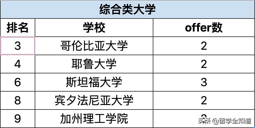 哈耶普斯被谁收割,哈耶普斯清北复交