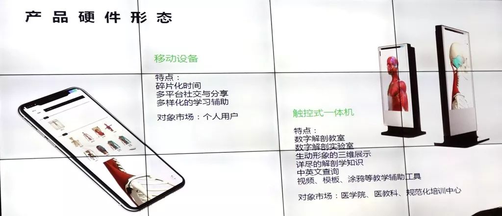 桥梁智能运维,桥梁创新创业项目