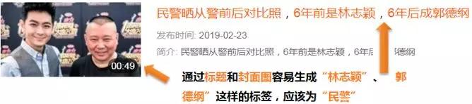 短视频内容标签技术实践