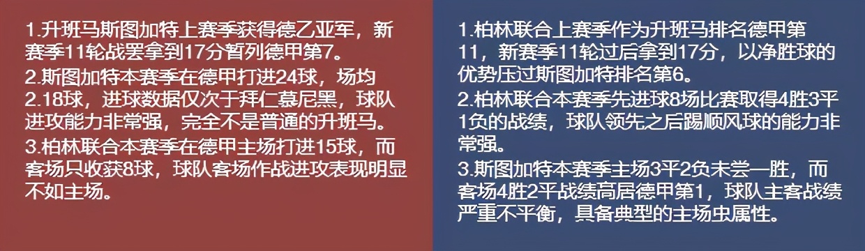 今日竞彩足球比分推荐,竞彩今日竞彩推荐