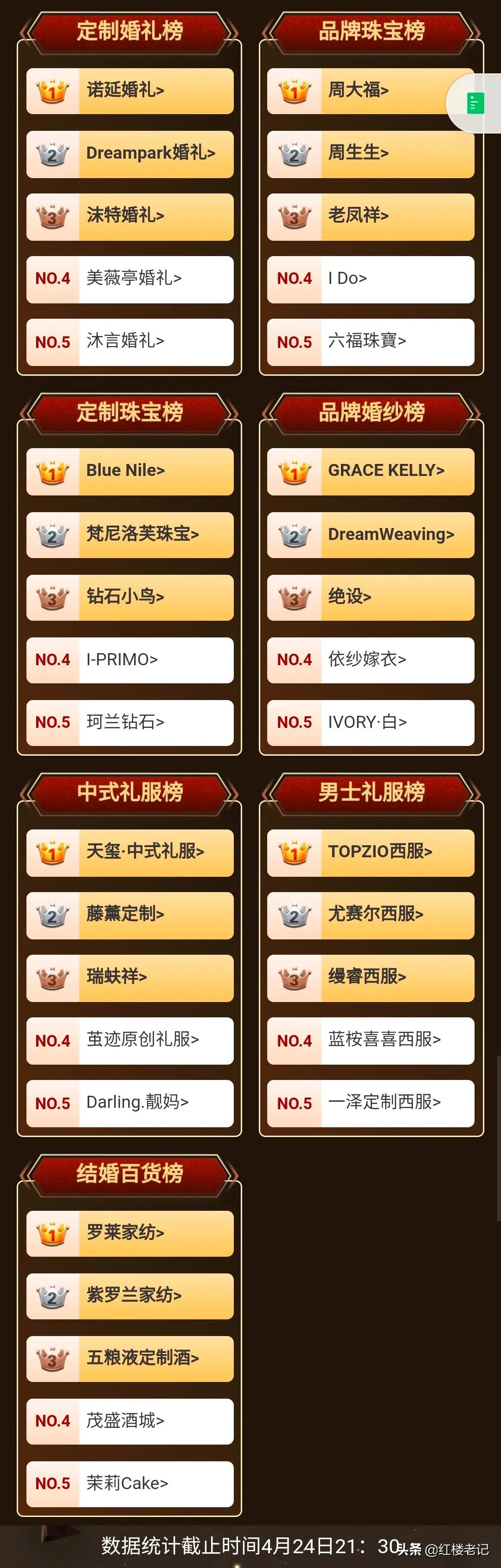 北京婚博会参展商名录公布,北京婚博会展会定位