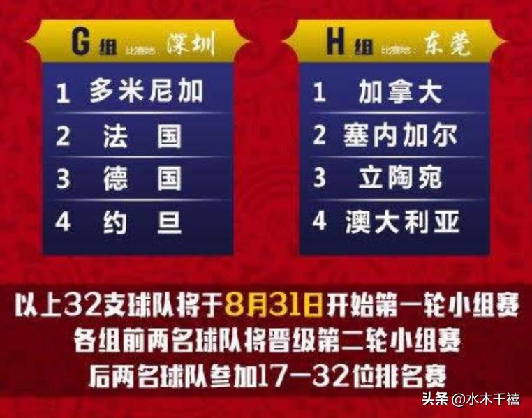 中国男篮8进4,2008中国男篮8进4比赛
