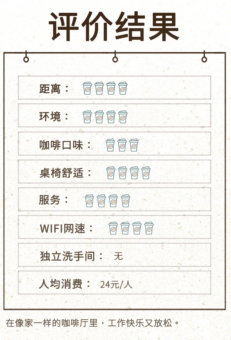 最适合打卡的上海咖啡厅,上海有情调的咖啡店