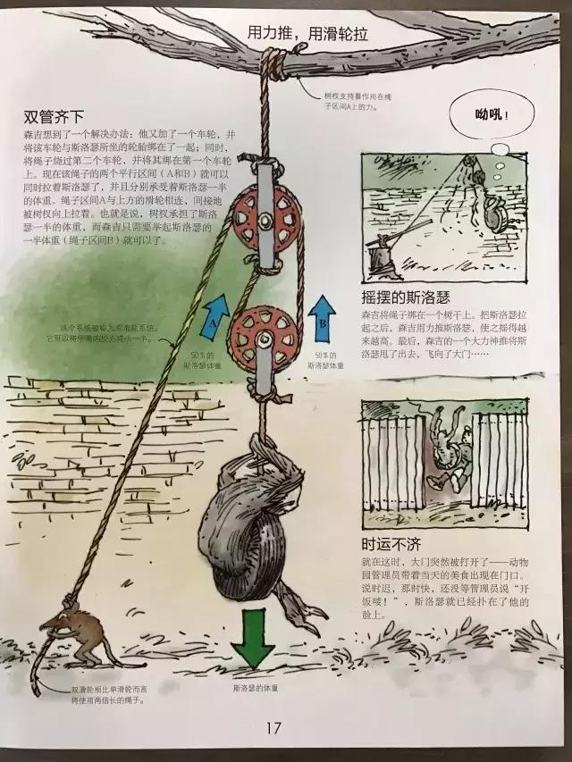 乐高7-15岁儿童益智大汽车,乐高7-15岁儿童汽车可开动