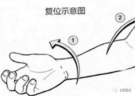 四川何氏中医骨伤科,何氏骨科怎么样