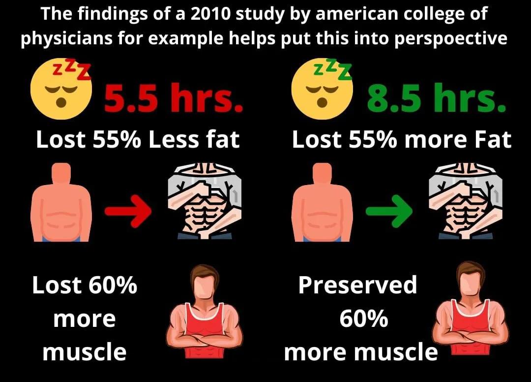 怎么样可以长期保持身材,男生如何拥有好身材