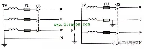 3相5柱电压互感器怎么接线视频,三相电压互感器和一个表怎么接线
