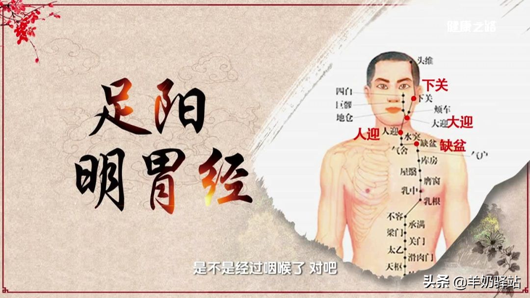 急性、慢性咽炎病不同!对症下药治根本