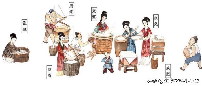 什么是分子料理,分子料理是什么