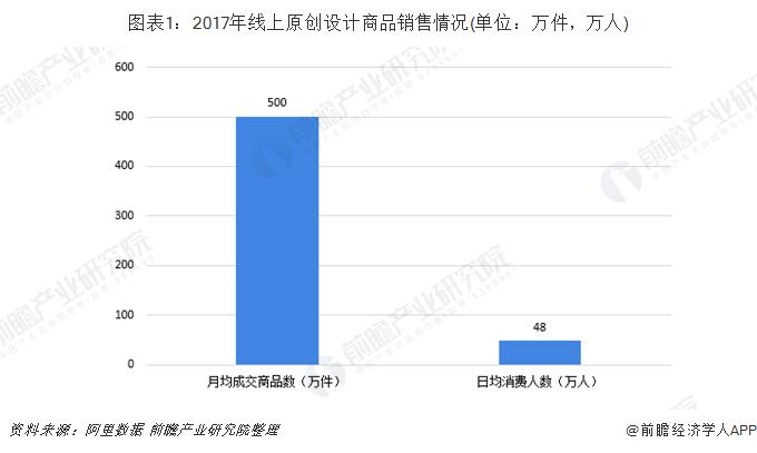 十大盲盒大揭秘,最火爆的盲盒是什么