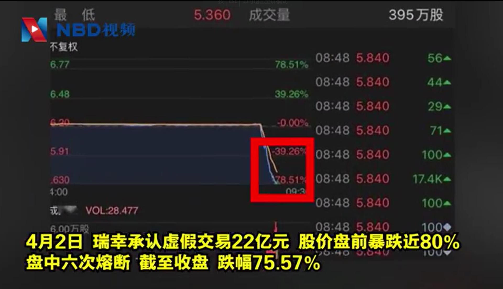 杀鸡者死，诛心者侯。