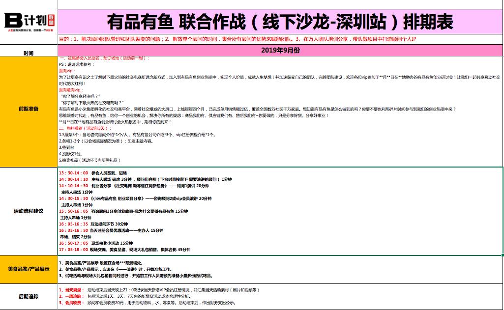 从零运营到万人社群并成功变现,社交电商社群运营怎么做