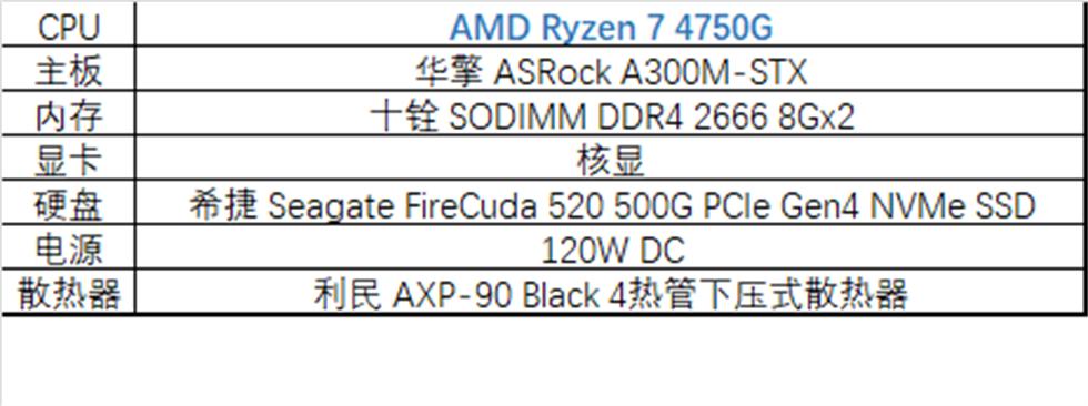 小主机有什么用,小主机实用吗