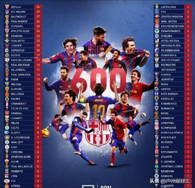 金球奖c罗去了么,金球奖c罗去没