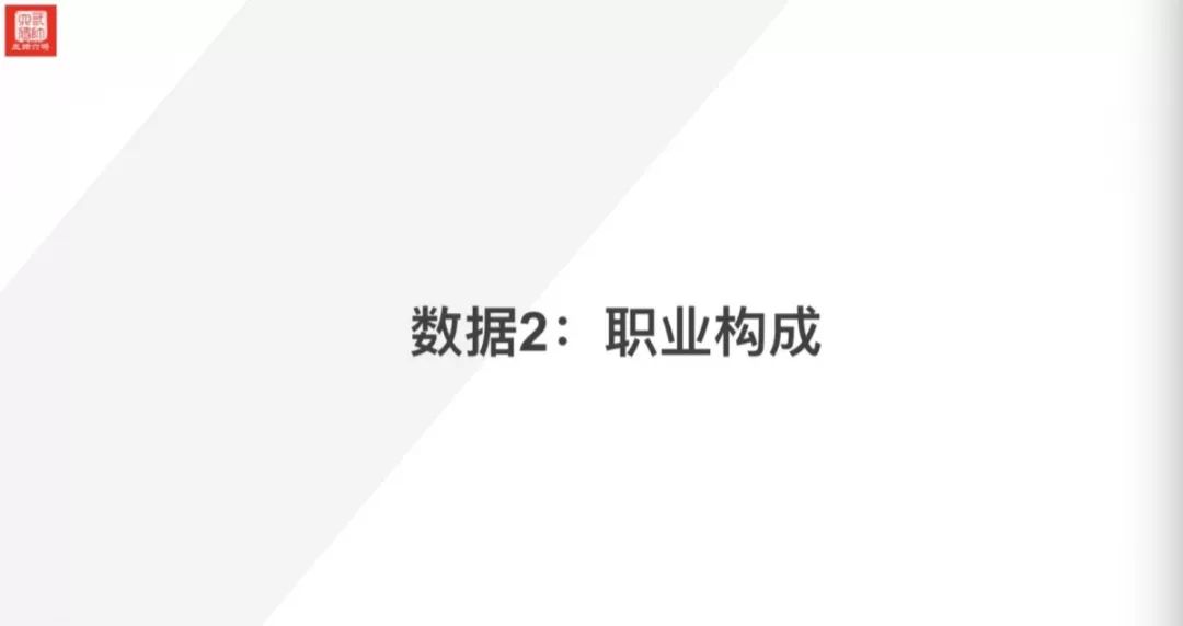 寰晢杩愯惀瀹炴垬,寰晢澶ф暟鎹拰鍒涙柊