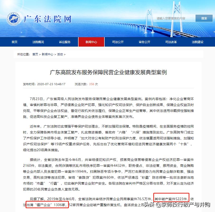 企业破产法律制度的案例,企业破产法案例分析及答案