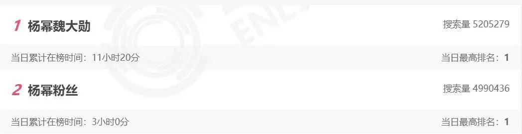 杨幂为了成为实力演员有多拼,杨幂勇敢做自己