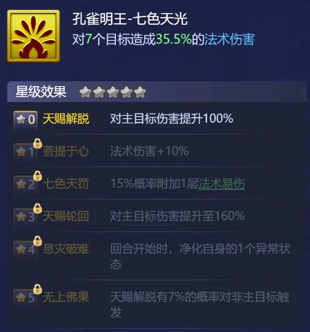 梦幻西游网页版孔雀明王厉害吗,梦幻西游网页版新金色伙伴姜子牙