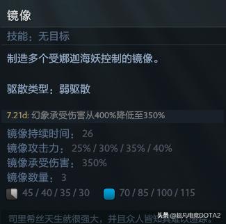 dota小娜迦使用心得,dota2小娜迦走下神坛
