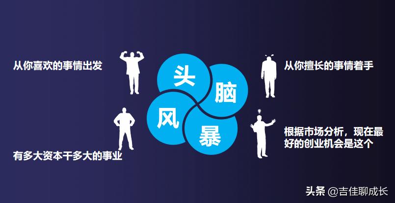 最适合小白创业方式,40个靠谱的白手起家创业点子