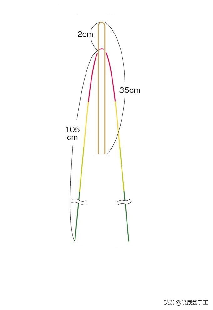 本命年红绳适合用哪种方法编,2022本命年必备红绳黄金串珠手链