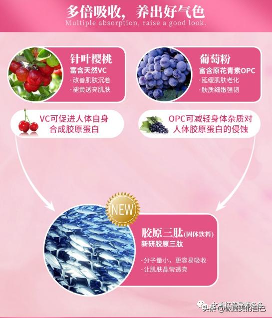 斑点暗黄肌最全的改善小技巧,都在这里