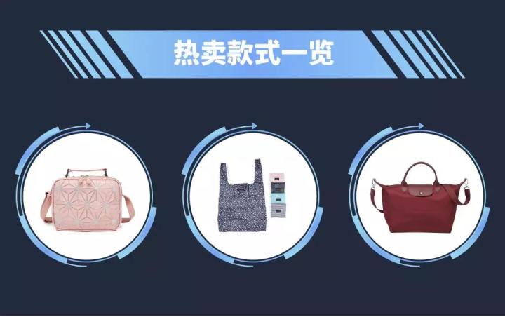 shopee菲律宾站封店怎么处理,菲律宾shopee海外仓排名