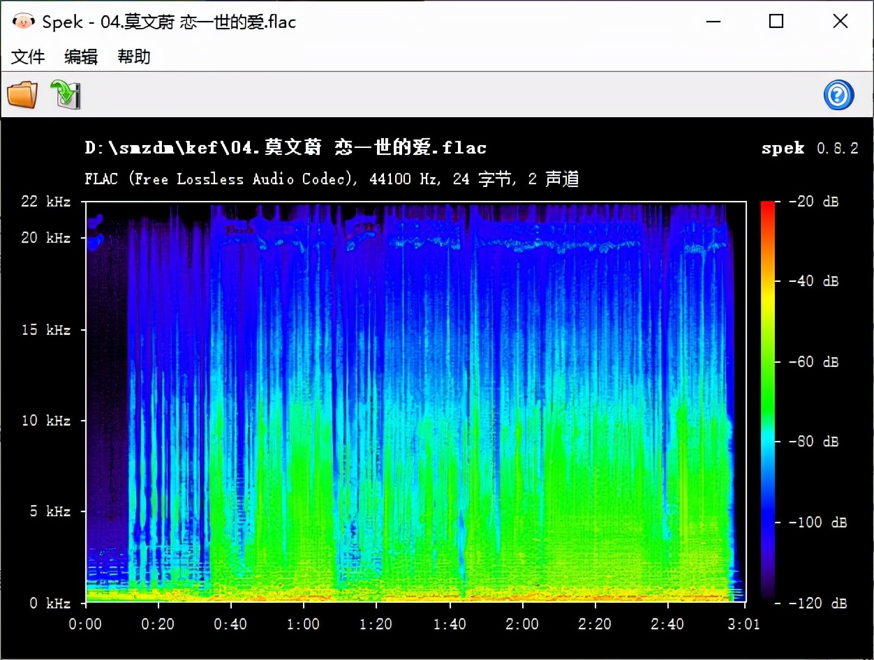 kefeggduo有必要加解码器吗,kefeggduo深度评测音质