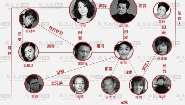 周迅十六岁照片,周迅17岁照片大全