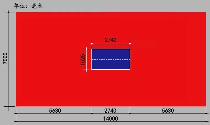 各种体育场地的标准尺寸,足球场地标准尺寸面积