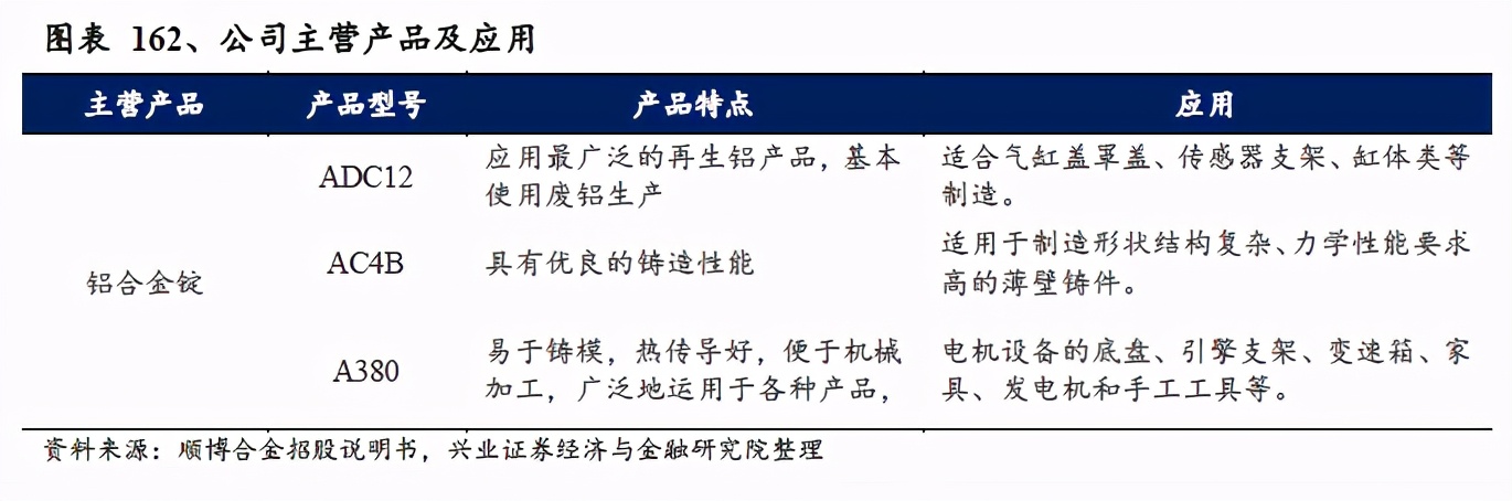鎷ユ姳鑳芥簮鍙橀潻棰勮鎹㈢數鏈潵,鎷ユ姳姘㈣兘鏃朵唬鍙戝睍瓒嬪娍