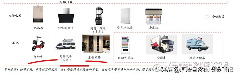 澳柯玛净水器价格,澳柯玛最近怎么了