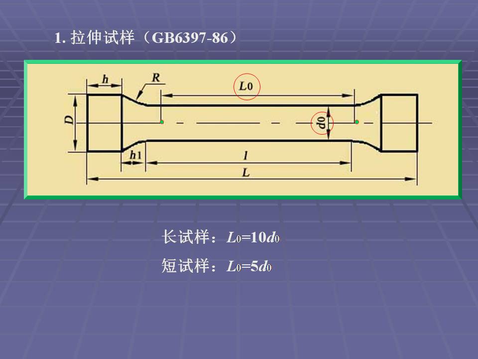 拉伸法测定金属材料的弹性模量,金属材料的力学性能测试方法
