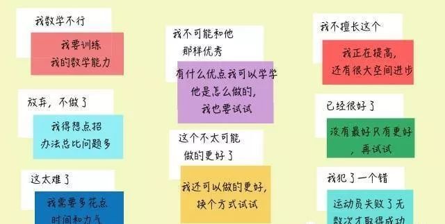 如何提高自己的信心消除自卑感,如果很自卑该如何克服