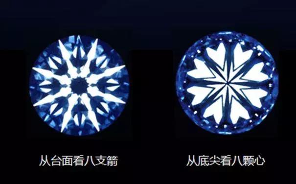 买卖钻石必读(钻石专业知识详解)