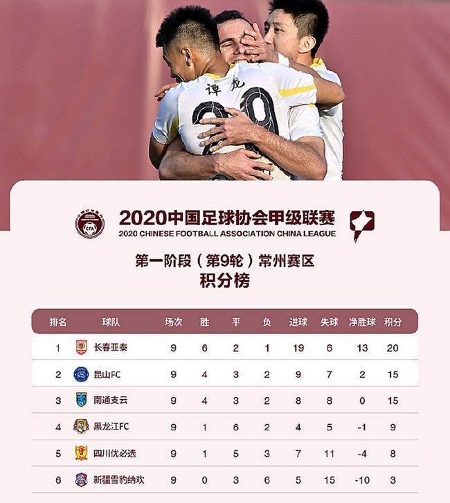 输球竟怪球衣颜色，四川球迷怒了！李毅大帝深夜道歉