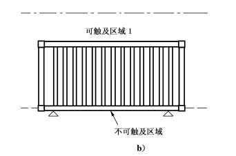 儿童游戏围栏有必要吗,儿童游戏围栏十大排名