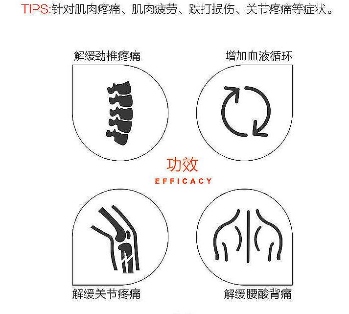 腰疼吃布洛芬可以缓解疼痛吗,腰疼最快缓解方法吃什么食物