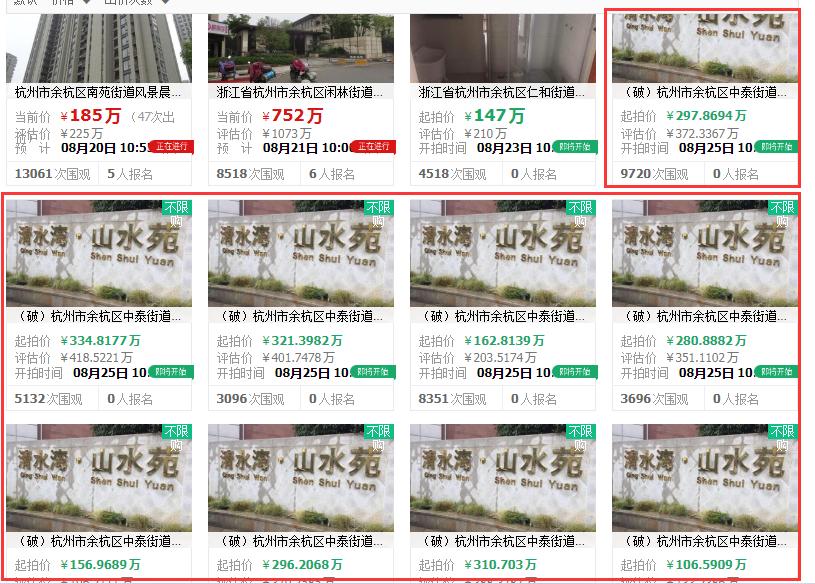 新西湖小镇法拍房价格,西湖区捡漏房出售总价100w