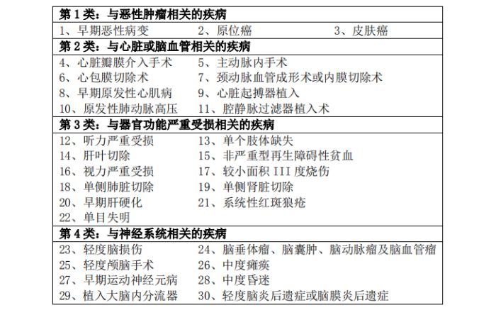 中国平安的未来如何,平安还有出路吗