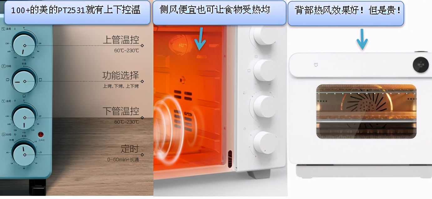 家用烤箱哪个牌子的好用又实惠,家用烤箱哪个牌子的最好最实惠