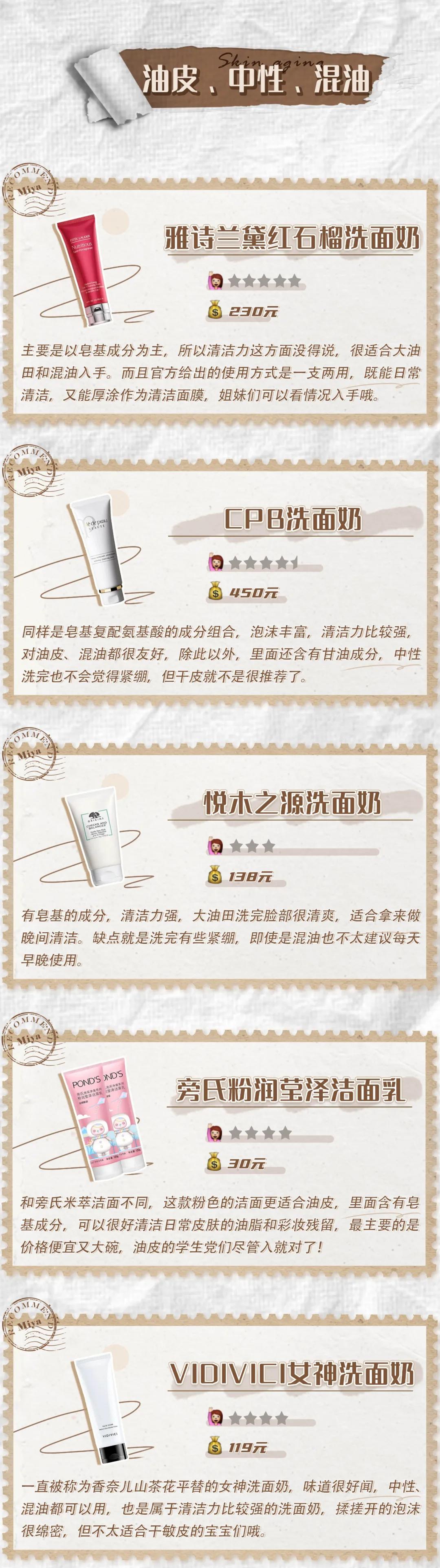 你的洗面奶及格了吗,十大黑名单洗面奶排行