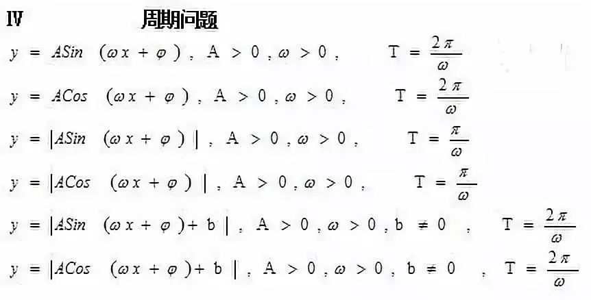 高中数学必修4目录表,高中数学必修4知识点整理