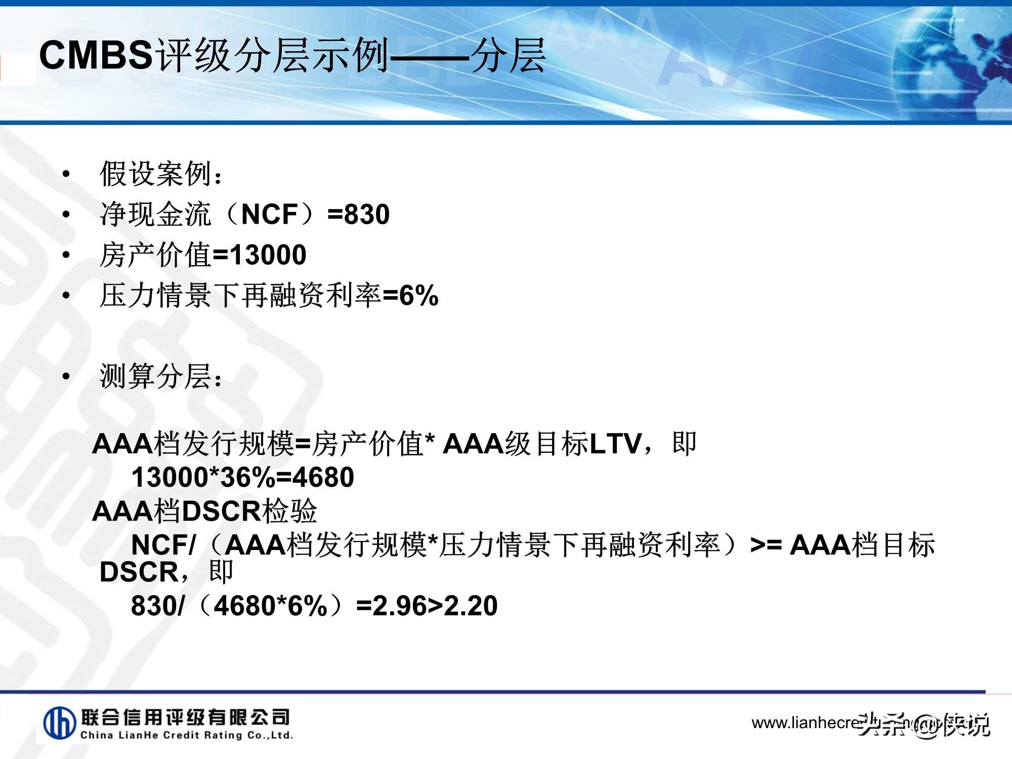 资产证券化产品评级逻辑,资产证券化信用增级的措施有哪些