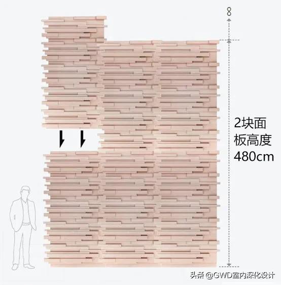 设计师完美解决隔音问题,室内设计隔音